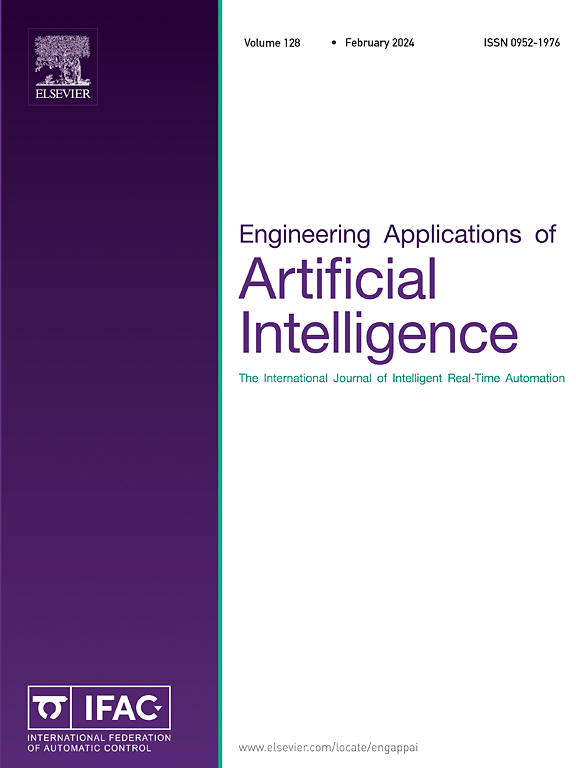 Go to journal home page - Engineering Applications of Artificial Intelligence